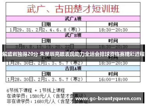 解盛岩独得20分 朱星辰亮眼表现助力全运会排球资格赛精彩进程