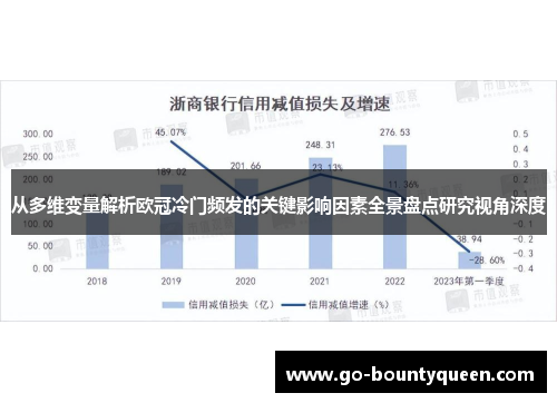 从多维变量解析欧冠冷门频发的关键影响因素全景盘点研究视角深度