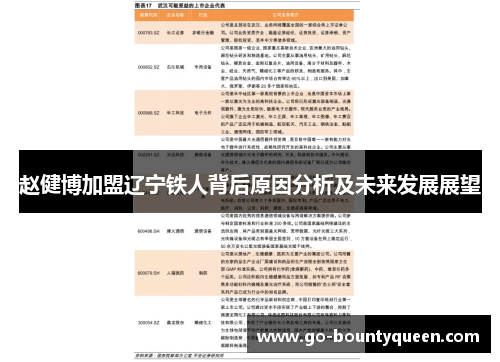 赵健博加盟辽宁铁人背后原因分析及未来发展展望